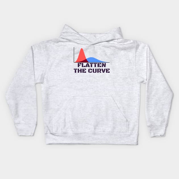 Flatten The Curve Kids Hoodie by SmartLegion